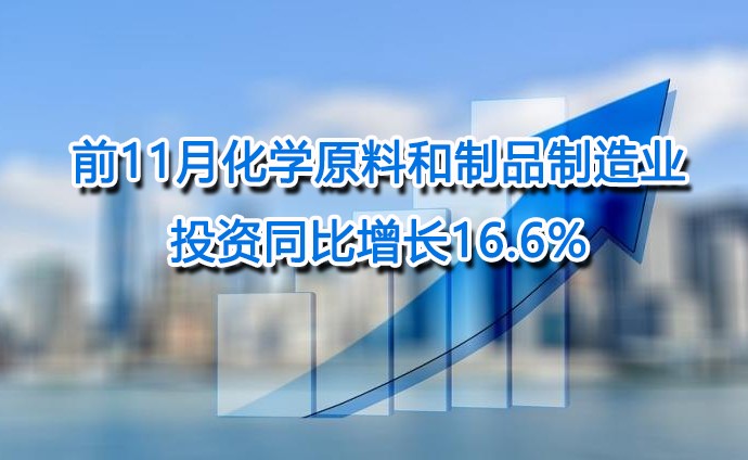 前11月化學原料和制品制造業(yè)投資同比增長16.6%