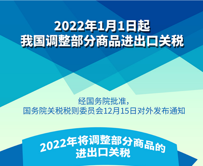 國(guó)務(wù)院：2022年商品關(guān)稅調(diào)整消痛！乙烯且叁、丙烯等稅率可低至1%