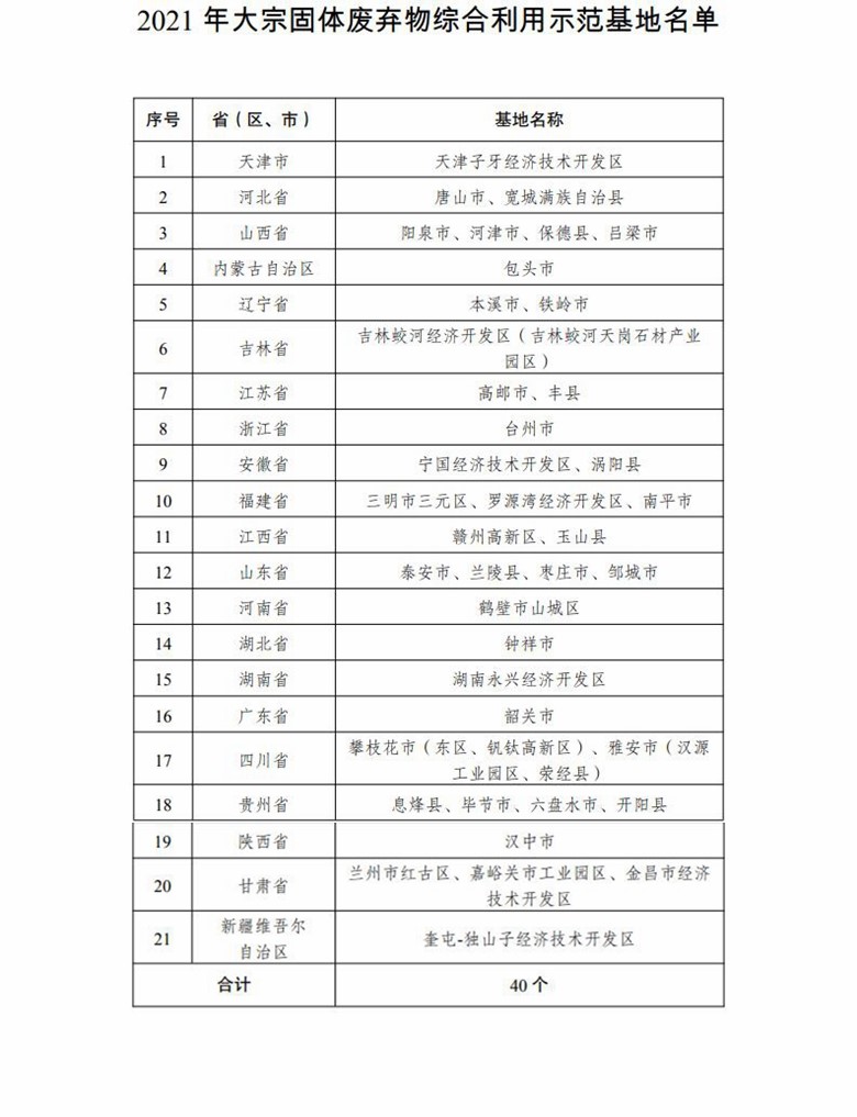 我國(guó)確定40個(gè)大宗固體廢棄物綜合利用示范基地和60家骨干企業(yè)