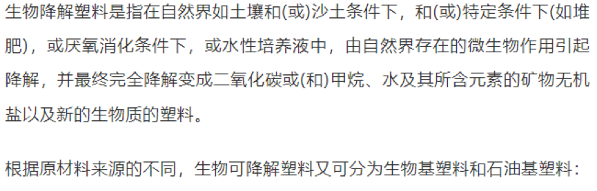 行業(yè)深度懂衩！一文帶你詳細(xì)了解2021年中國(guó)生物降解塑料行業(yè)市場(chǎng)現(xiàn)狀、競(jìng)爭(zhēng)格局及發(fā)展前景