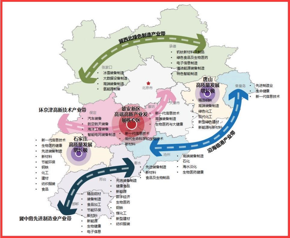 6500億元契耿！河北省確定“十四五”石化產(chǎn)業(yè)發(fā)展重點