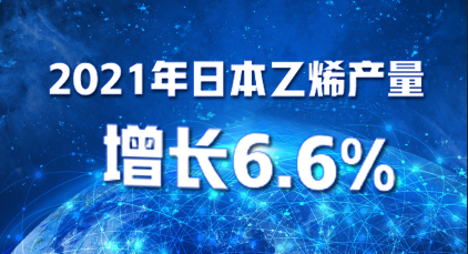 2021年日本乙烯產(chǎn)量增長(zhǎng)6.6%