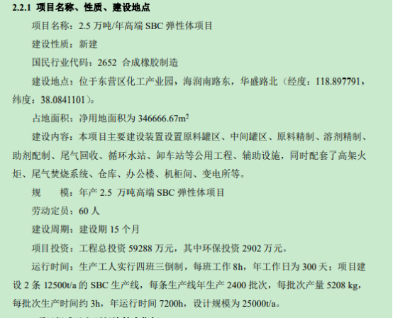 浩澳龋科化工子公司出資5.9億元建2.5萬噸高端SBC彈性體項目